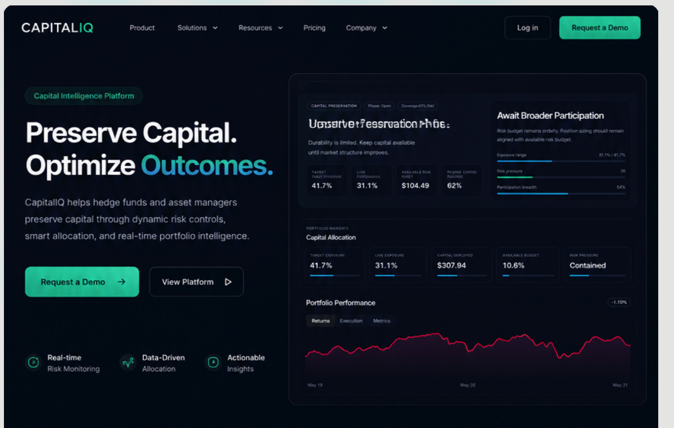 capitalIQ